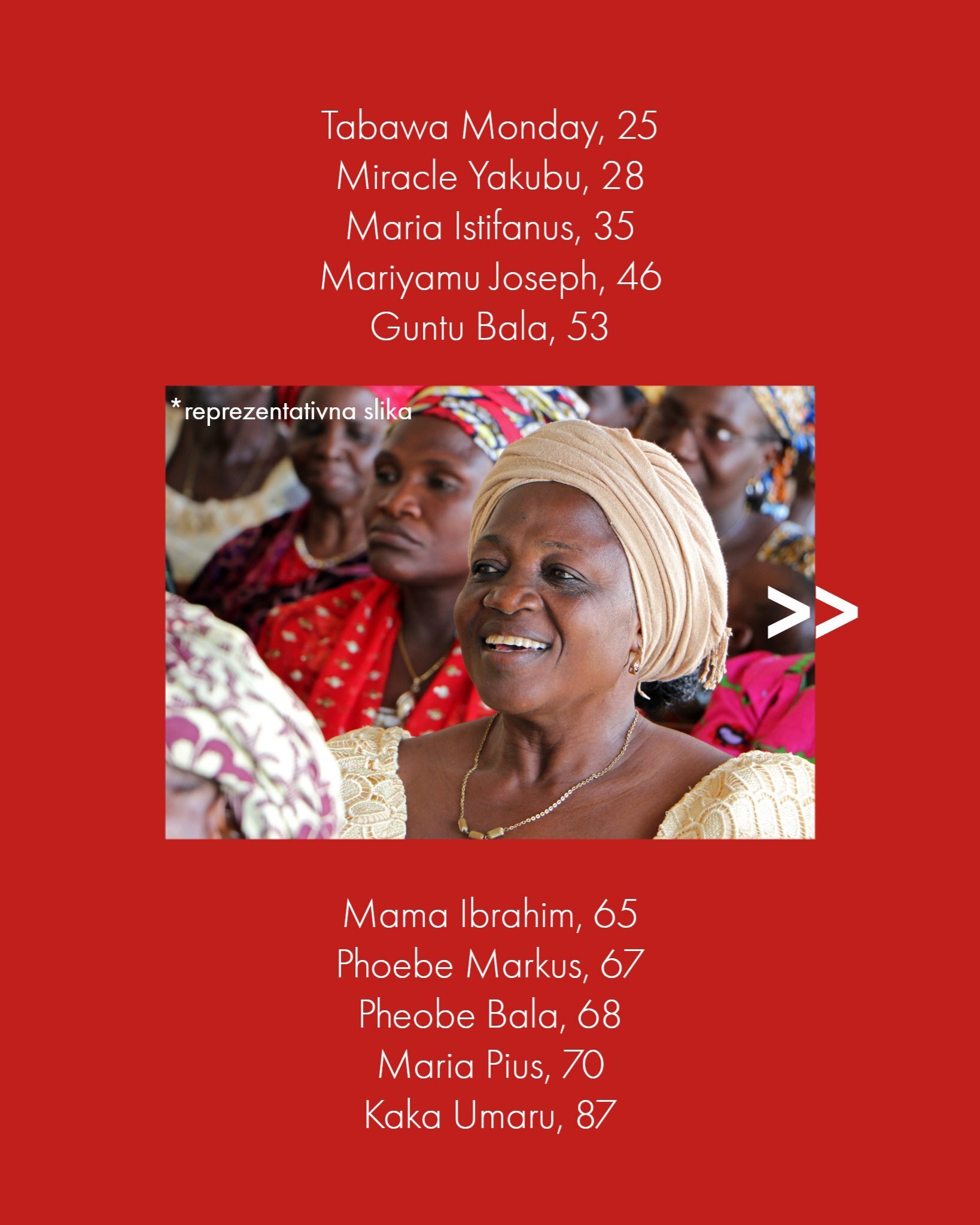 30 kristjanov ubitih v zvezni državi Kaduna v Nigeriji