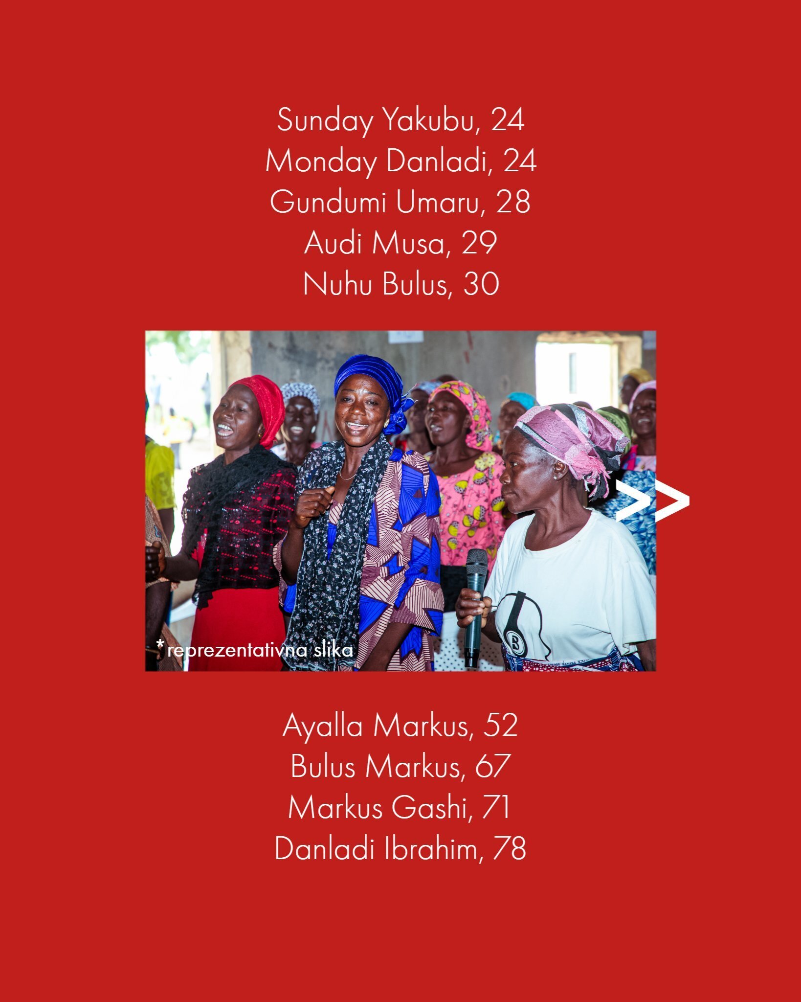 30 kristjanov ubitih v zvezni državi Kaduna v Nigeriji